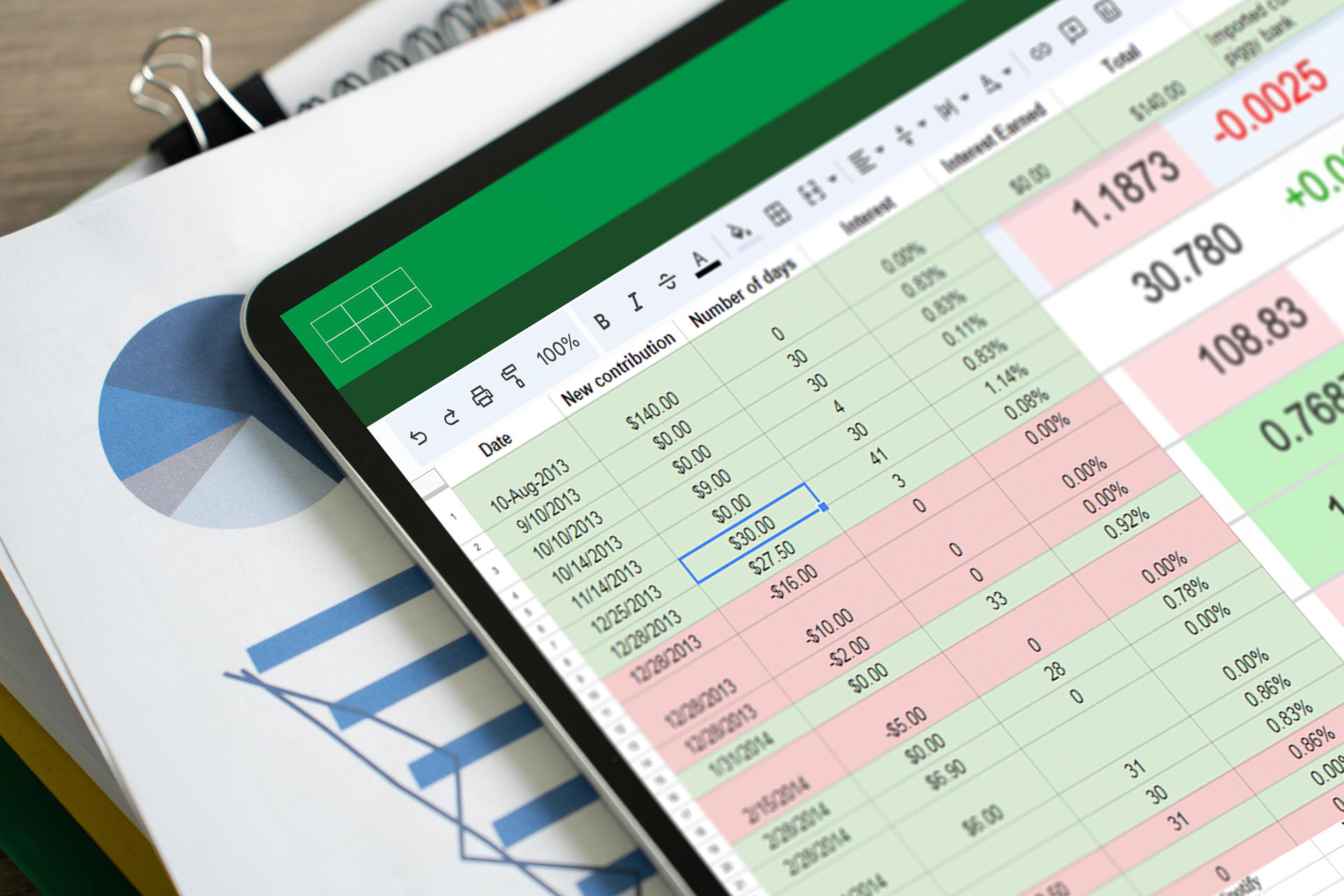 excel avanzado